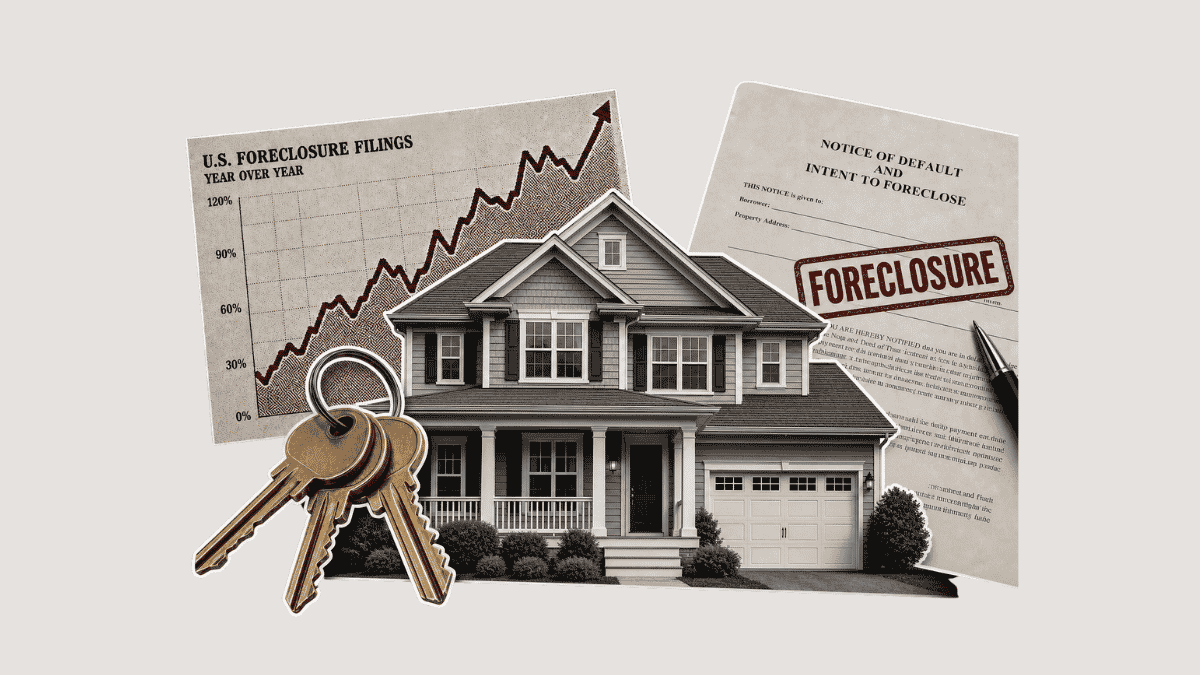 Foreclosure Filings Are Rising in 2026 — And Three of Our States Are Feeling It Most